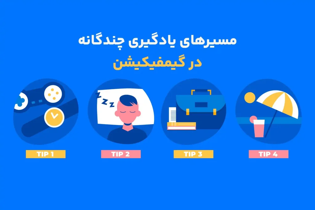 مسیرهای یادگیری چندگانه